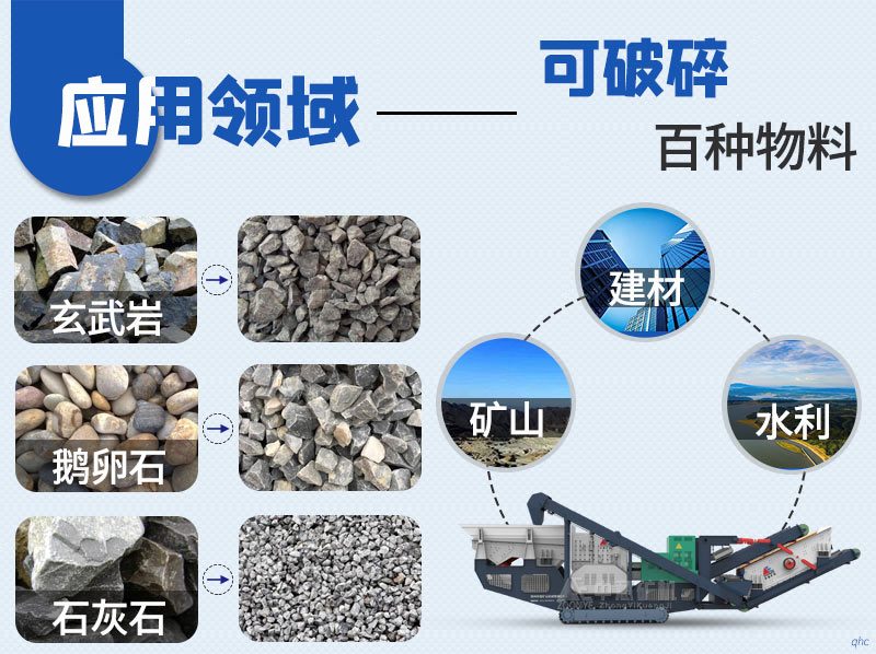 一机多种 百种物料均可破碎