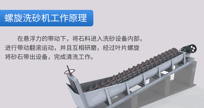 螺旋洗砂机工作原理