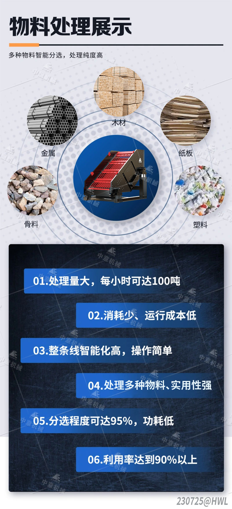 陈腐垃圾处理物料展示