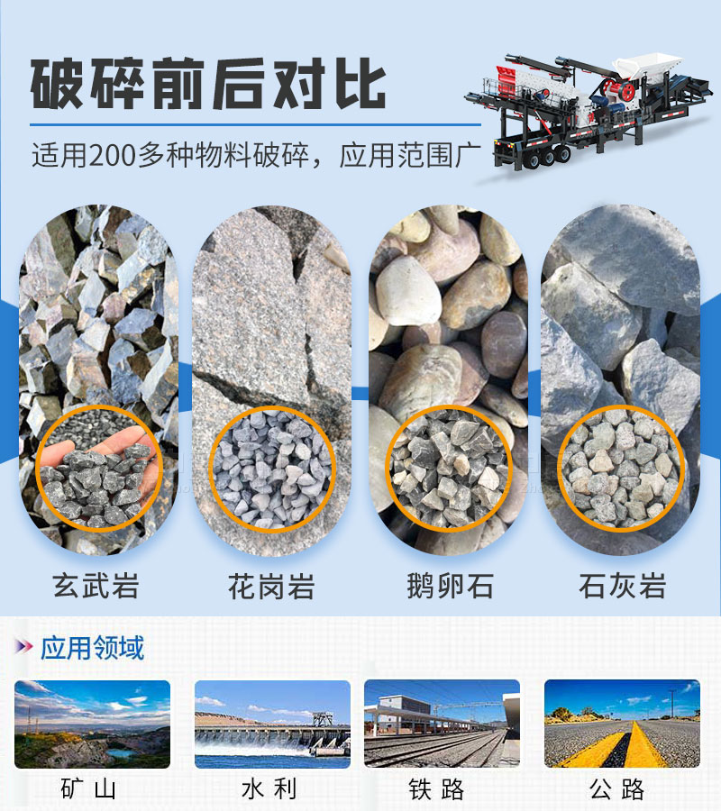 移动鄂破+圆锥破破碎筛分一体机破碎物料种类多